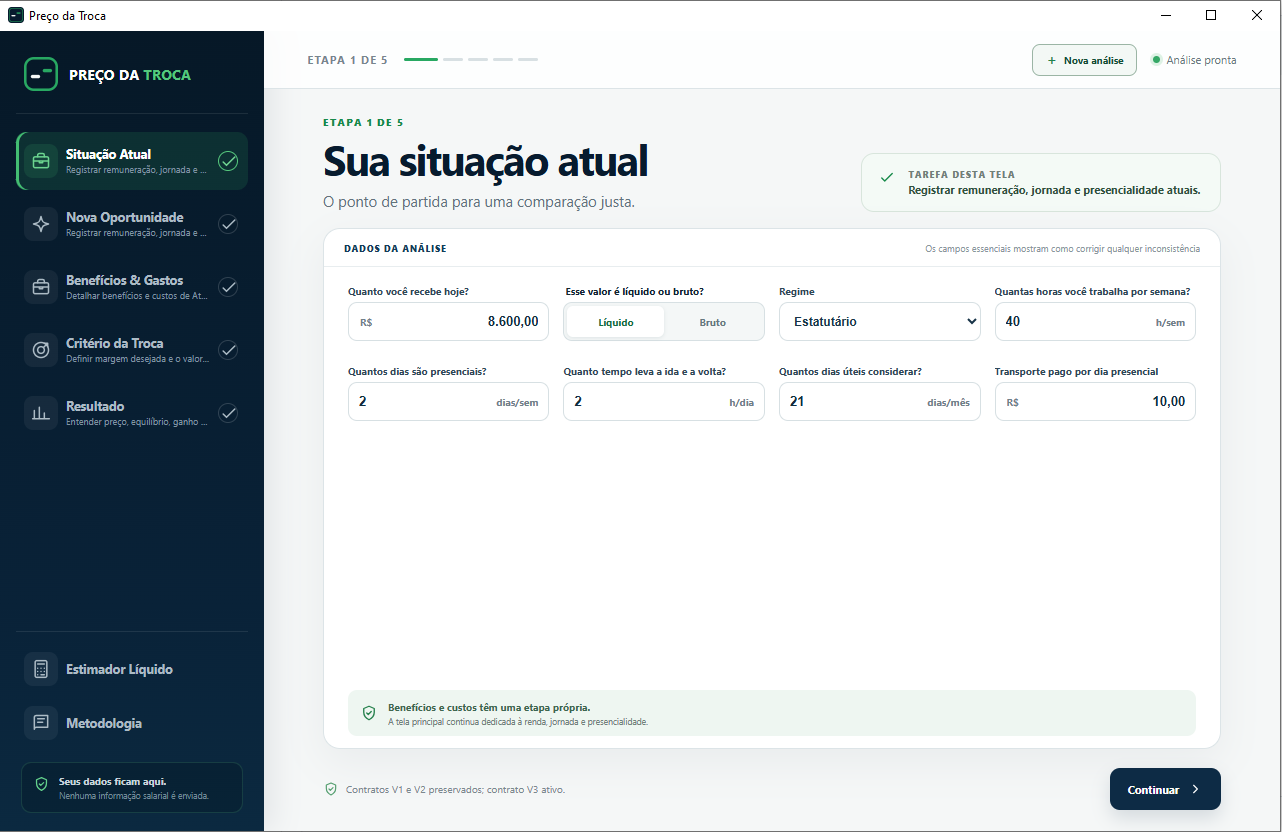 Tela oficial — Situação Atual