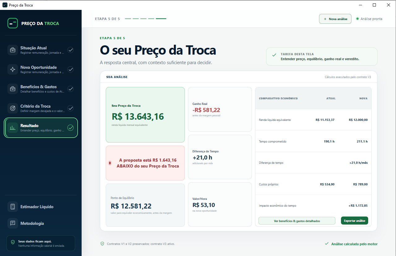 Tela oficial do resultado